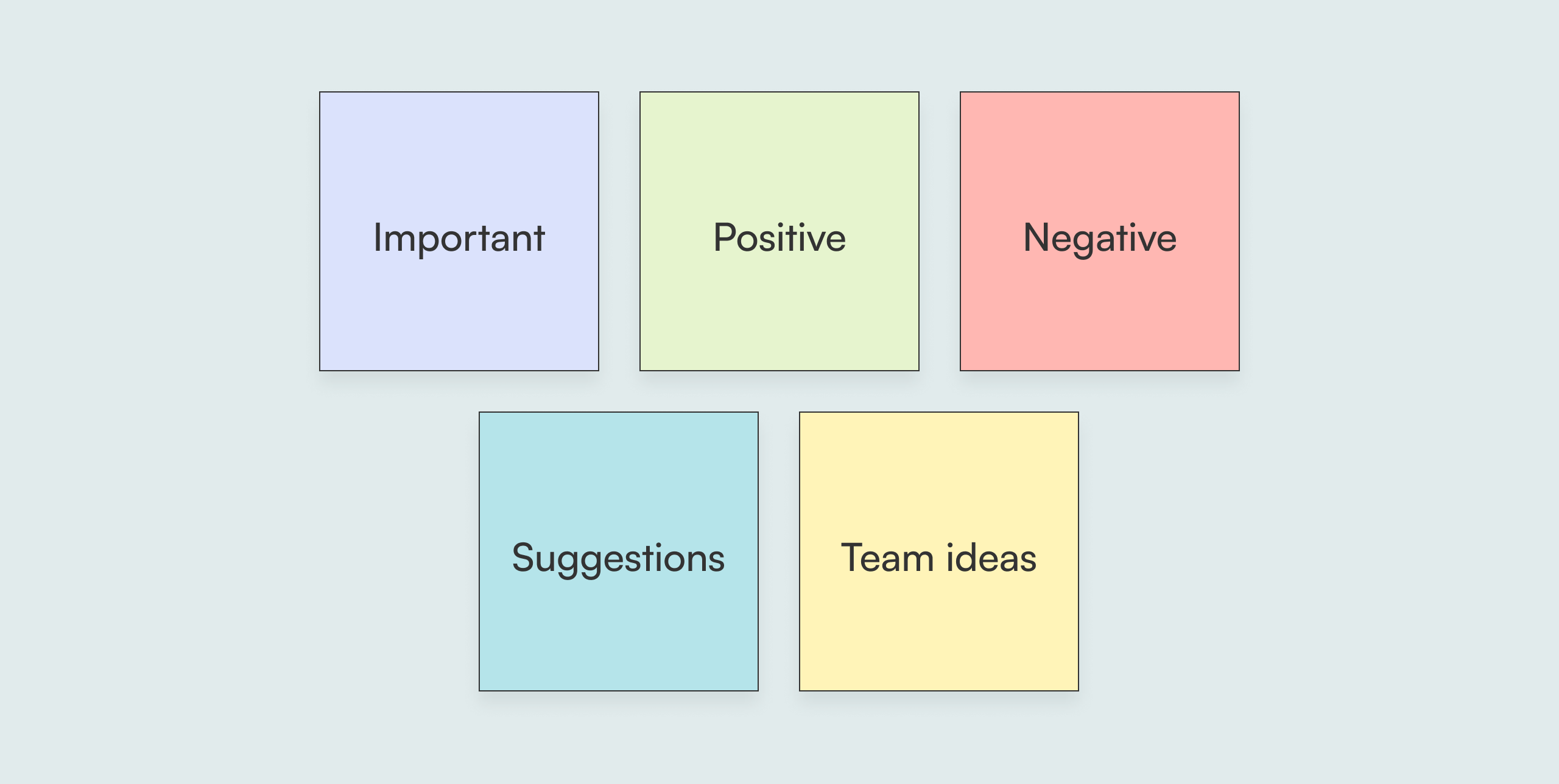 Categories of sticky notes