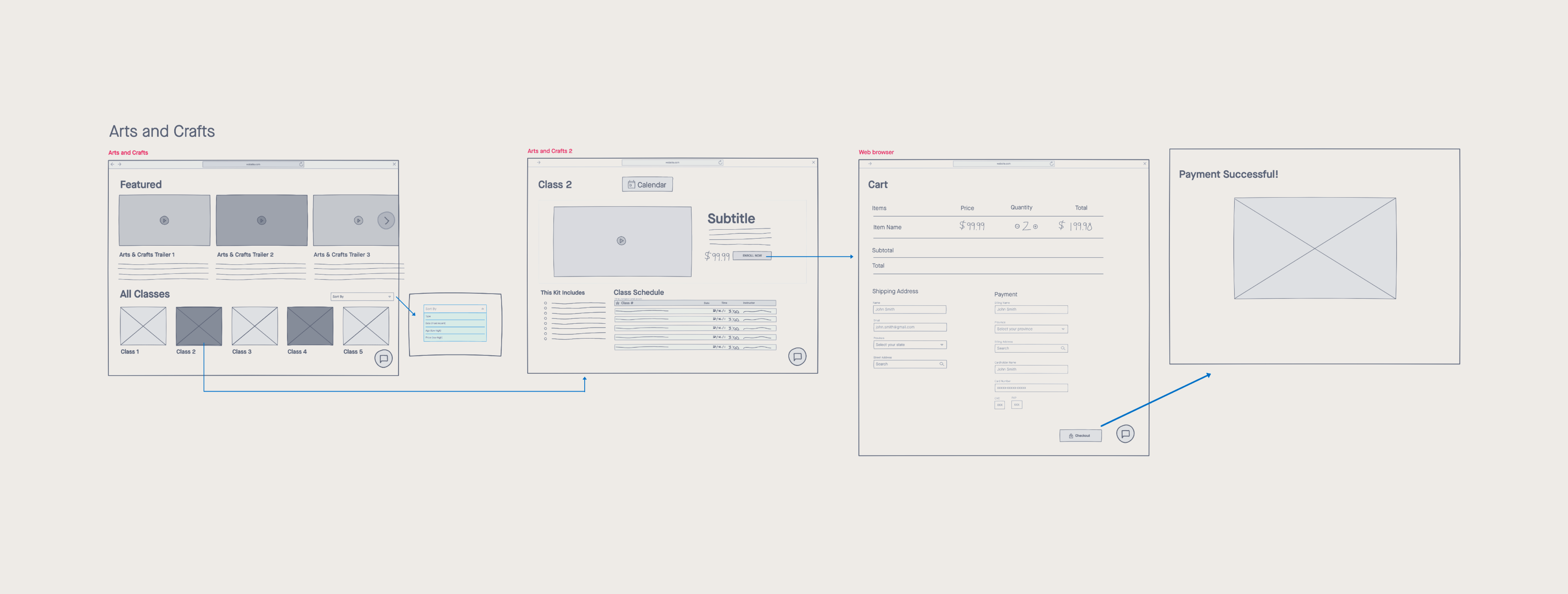 Rough wireframes